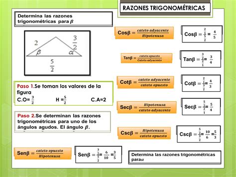 Taller De Propiedades De Las Razones Trigonométricas 2 Calameo Downloader