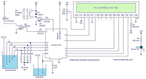 Water Level Controller Using Arduino Water Level Indicator Using Arduino