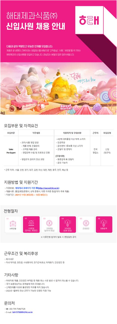 해태제과식품 채용공고 대졸 Sales Pre Expert 공개채용 2021년 채용