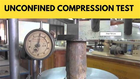 Unconfined Compression Test Of Soil A Descriptive Guide