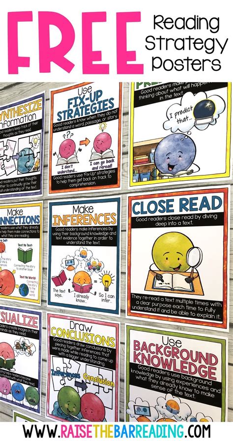 Reading Strategy Posters Classic Guides 2c0