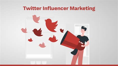 Twitter Influencer Marketing Unleashing The Potential Aim Technologies