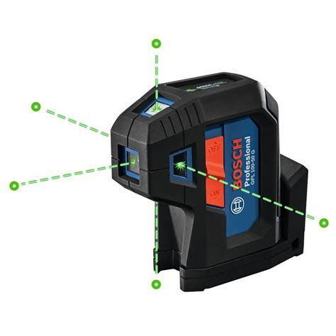 Bosch Green Beam Five Point Self Leveling Alignment Laser Gpl G