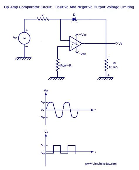 Comparator Op Circuit