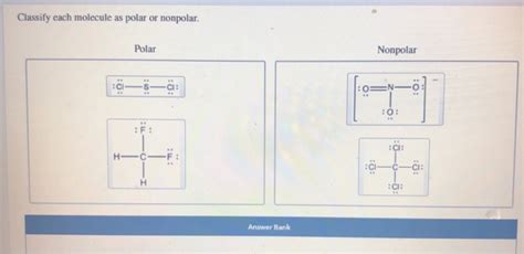 Solved Classify Each Molecule As Polar Or Nonpolar Polar Chegg