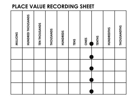 Free Printable Place Value Charts