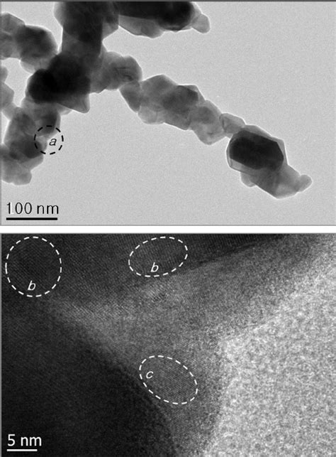 A Low Resolution And B High Resolution TEM Images Of The PPy Coated