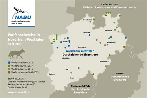 Landesfachausschuss Wolf In Nrw Nabu W Lfe In Nrw