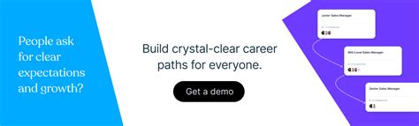 Career Pathing How To Create Powerful Roadmaps For Employee Success