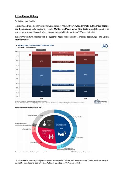 Zusammenfassung Grundlagen Der Soziologie Familie Und Bildung