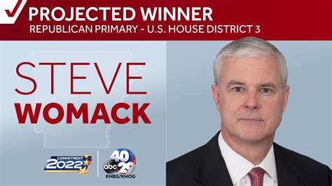 Arkansas GOP voters pick Steve Womack as nominee for US House District 3