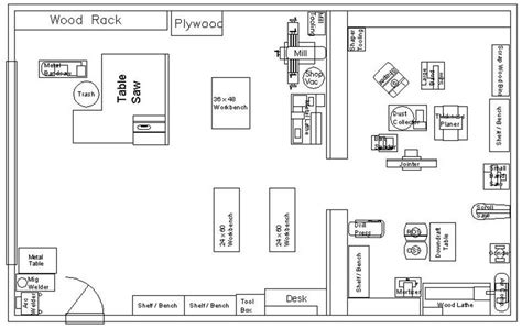 Woodworking workshop layout – Gallery LPG CB