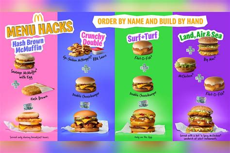 Mcd Breakfast Menu Mix And Match 2021 Mcdonald S Mix Match Deal 2 For 5 Menu 2022 Special