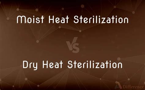 Moist Heat Sterilization vs. Dry Heat Sterilization — What’s the ...