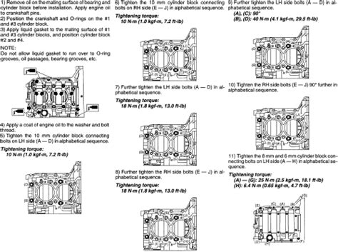 Repair Guides Specifications Torque Specifications