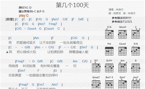 林俊杰《第几个100天》吉他谱c调吉他弹唱谱和弦谱 打谱啦