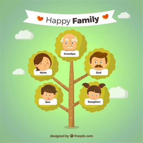 Árbol Genealógico Decorativo Con Miembros Felices Descargar Vectores Gratis