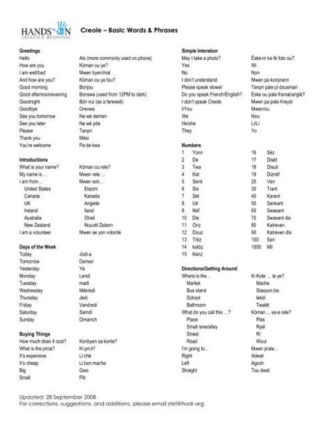 Creole – Basic Words & Phrases sheet