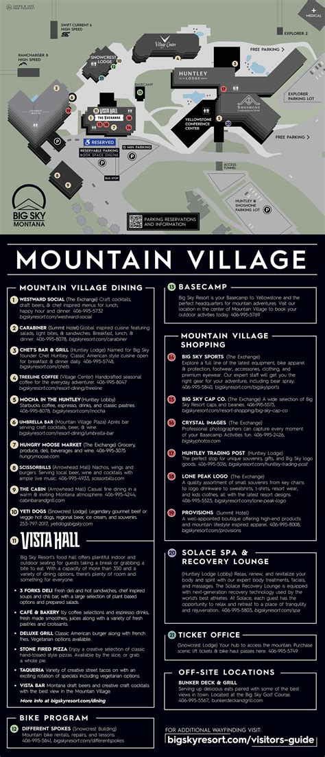 Bigsky Map Key 11 U S West Mountain Collective Ski Resorts