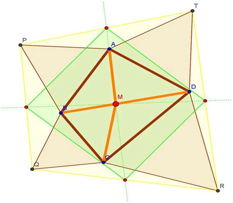 Beautiful Theorems Of Geometry As Van Aubel S