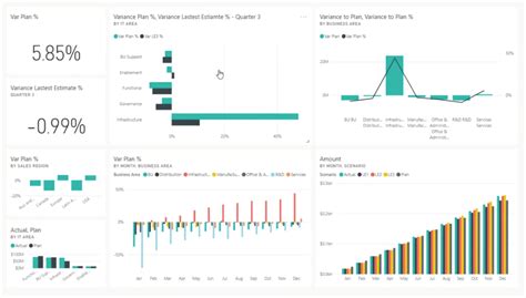 Power Bi Tile How To Integrate Into Power Apps Master Data Skills Ai