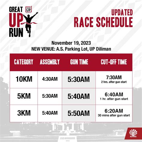 The Great UP Run 2023 in UP Diliman | Pinoy Fitness