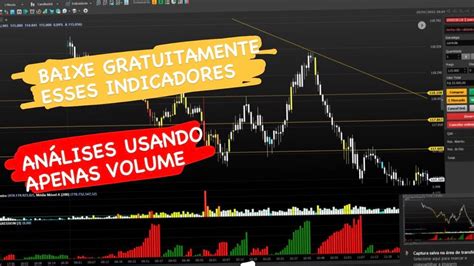 Estrat Gia Indicadores De Volume Gratuitos Profit Analizando