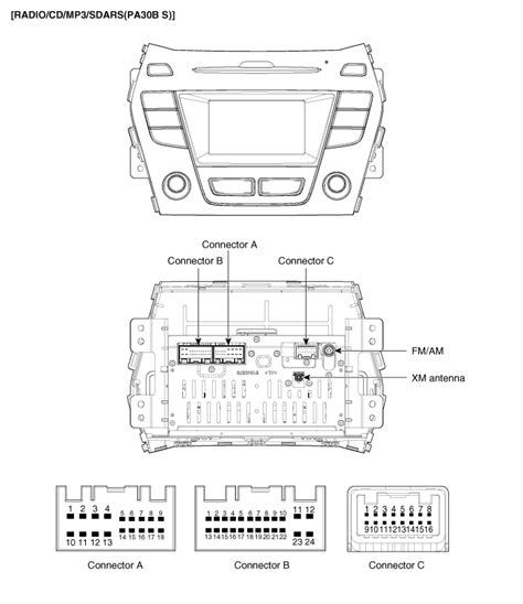 Hyundai Santa Fe Wiring Diagram Pictures Faceitsalon