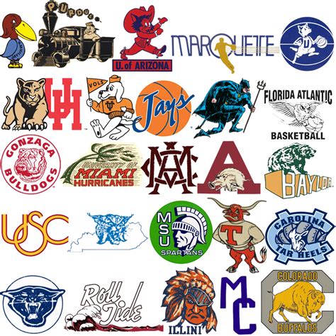 AP Top 25 represented by throwback logos- Week 2 : r/CollegeBasketball