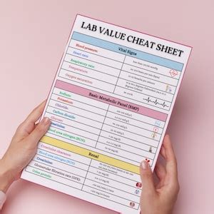 Pages Lab Values Cheat Sheet Memory Tricks Lab Values Nursing