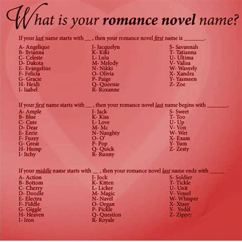 Romance Novel Name Romance Novels Funny Name Generator Funny Names