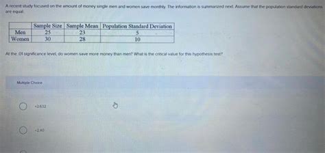 Solved A Recent Study Focused On The Amount Of Money Single