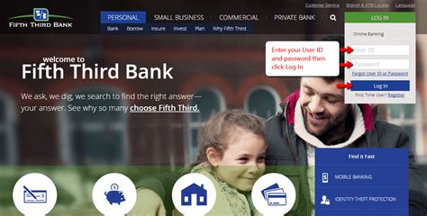 Fifth Third Bank Online Banking Login Cc Bank