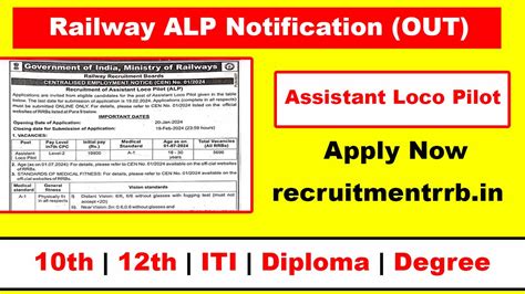 RRB Ahmedabad ALP Recruitment 2025 Asst Loco Pilot 238 Vacancy Apply