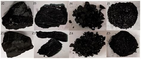 Investigation Of Pore Structure Characteristics And Adsorption