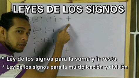 Leyes De Los Signos [teoría Ejemplos] Youtube