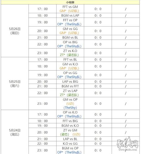 英雄联盟2024LGC传奇杯赛程表分享 传奇杯赛程表最新2024 聚侠网