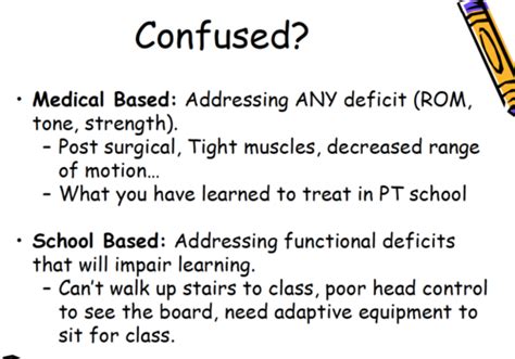 PED 3 21 Educational Environment Flashcards Quizlet