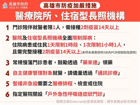 因應疫情增溫 高市門診陪病限1人、探病每天1小時1人 地方 Nownews今日新聞