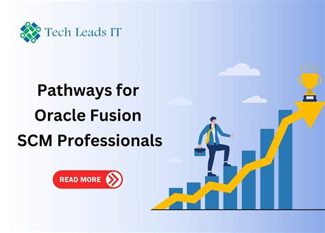 Training And Certification Pathways For Oracle Fusion SCM Professionals