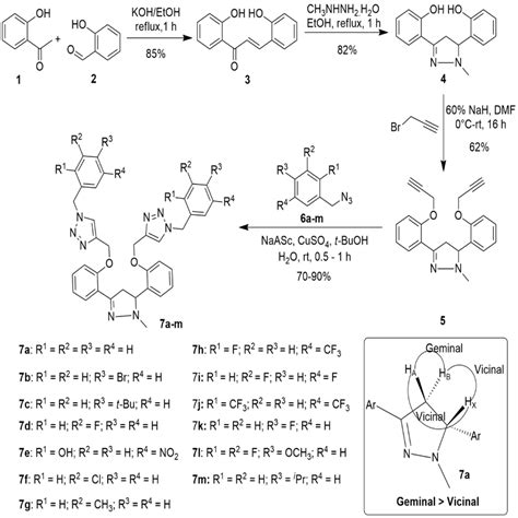 Scheme Synthesis Route Of Bis Triazole Derivatives O N L I N E