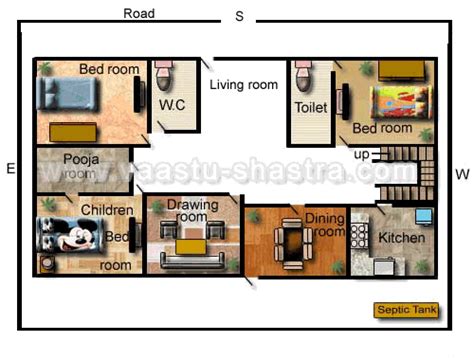 Home Plan Design As Per Vastu Shastra Awesome Home