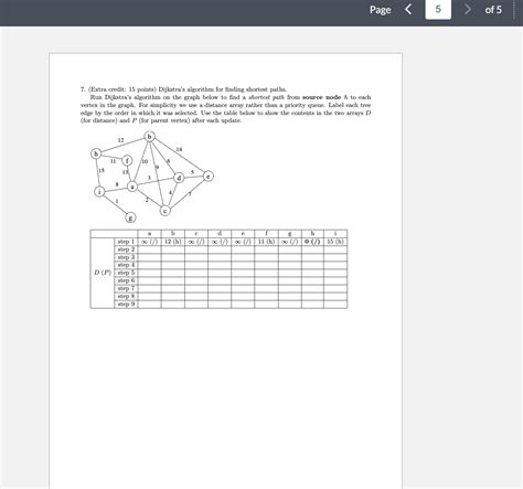 Solved Page7 Extra Credit 15 Points Dijkstra S Chegg