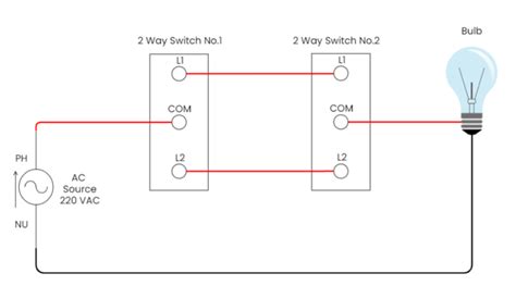 Difference Between Wiring Diagram And Schematic