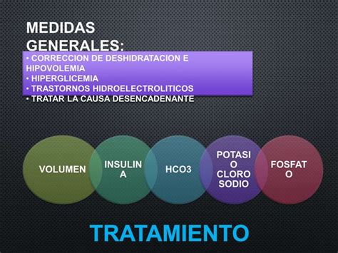 Complicaciones Agudas De Dm Pptx