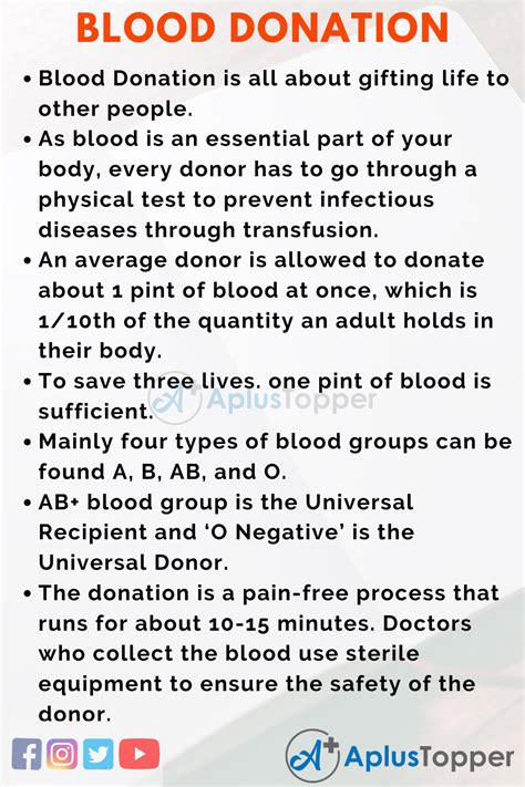 Awesome Report Writing Format On Blood Donation Camp How To Write A