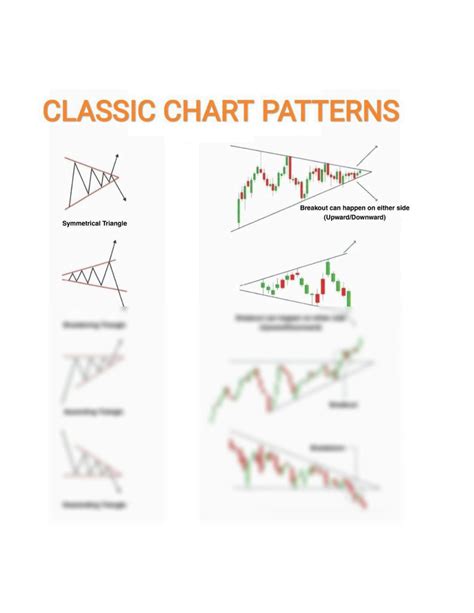 Solution Simple Trading Book Pdf Studypool