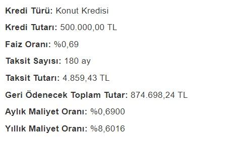 Ay Vadeli Kredi Hesaplama Tablosu Milyon Tl Kredinin