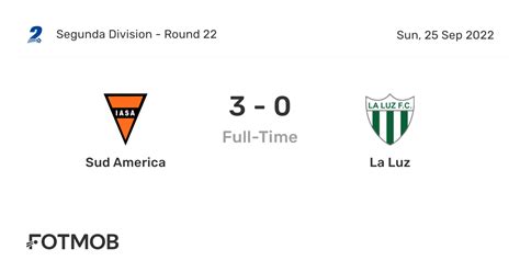 Sud America Vs La Luz Live Score Predicted Lineups And H2h Stats