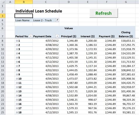 How To Do A Amortization Schedule In Excel Sigmaasev